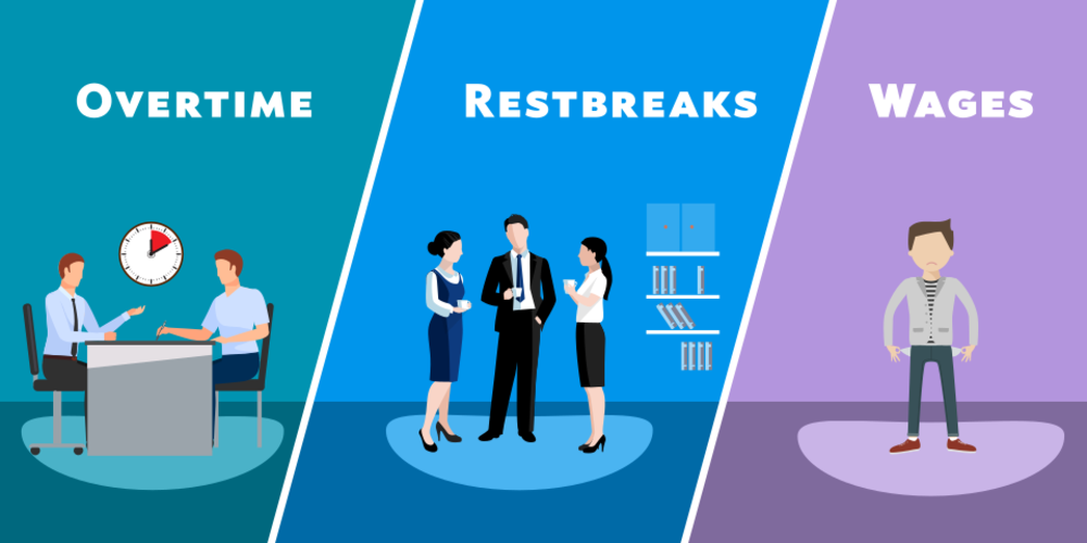 Exempt vs. NonExempt Employees Guide to California Law (2019)